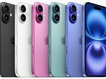 Global Phones Company limited